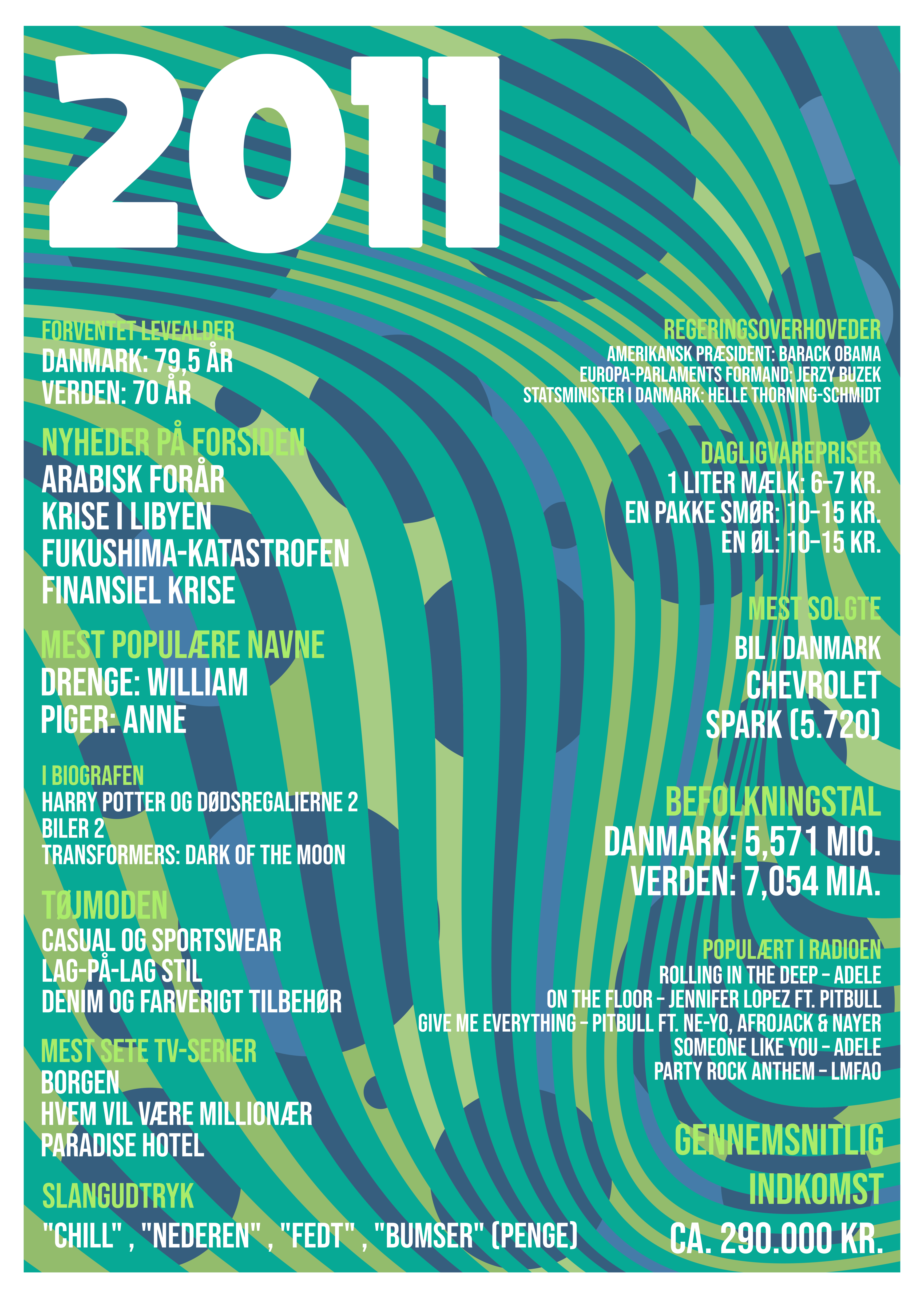 Plakat 2011