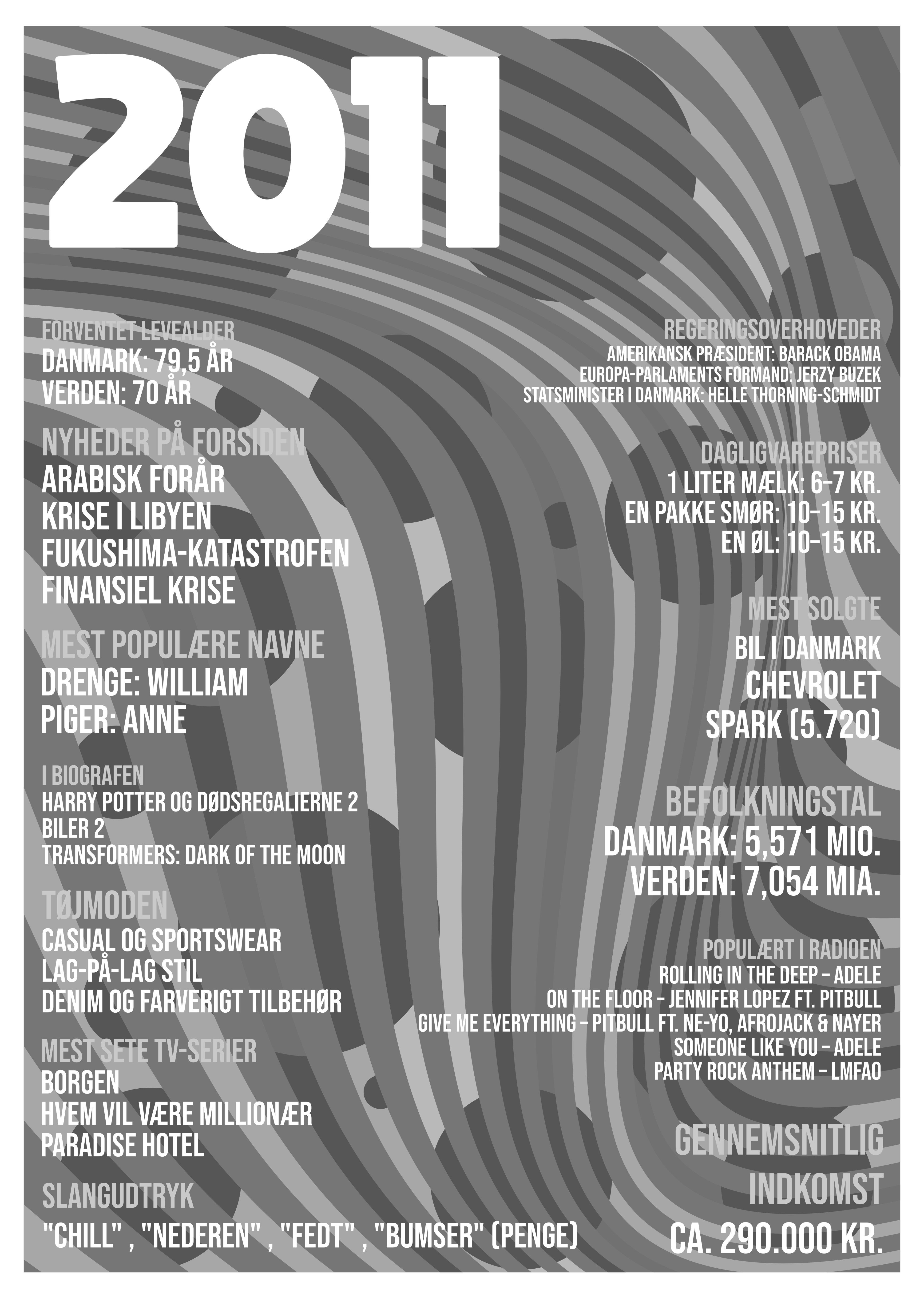 Plakat 2011