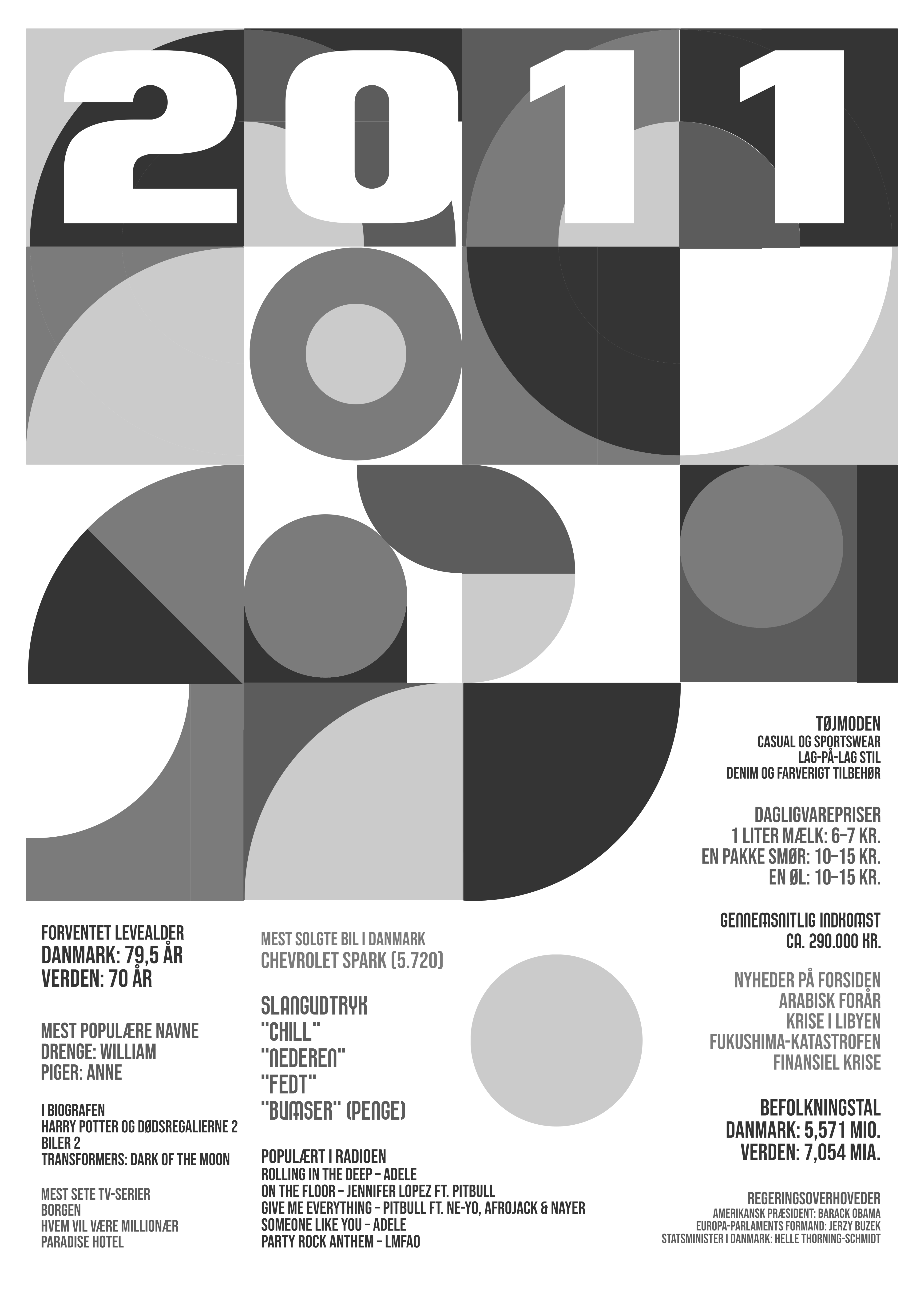 Plakat 2011