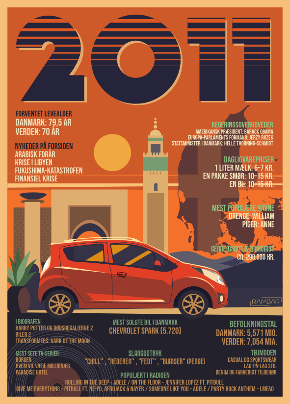 Plakat 2011