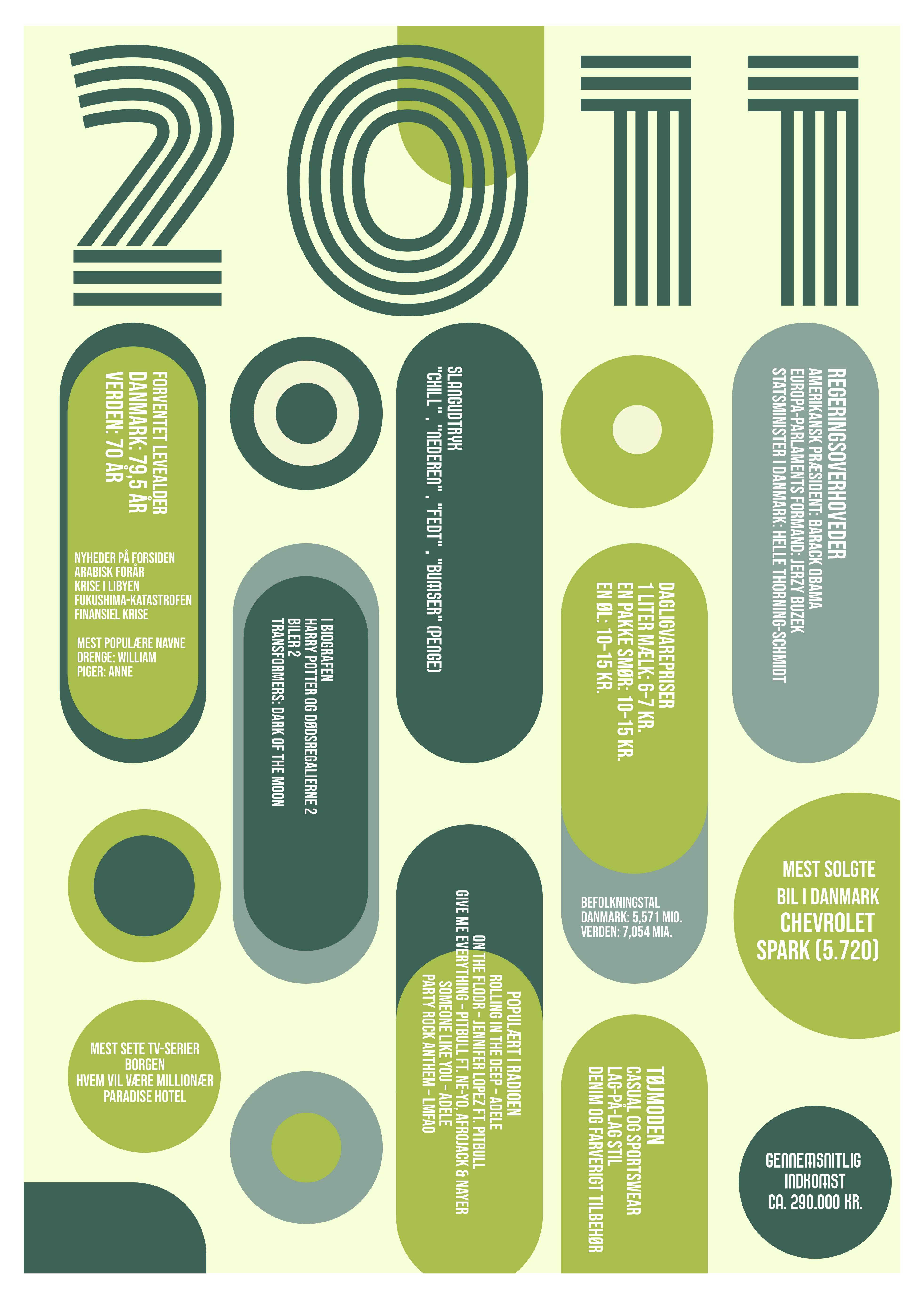 Plakat 2011