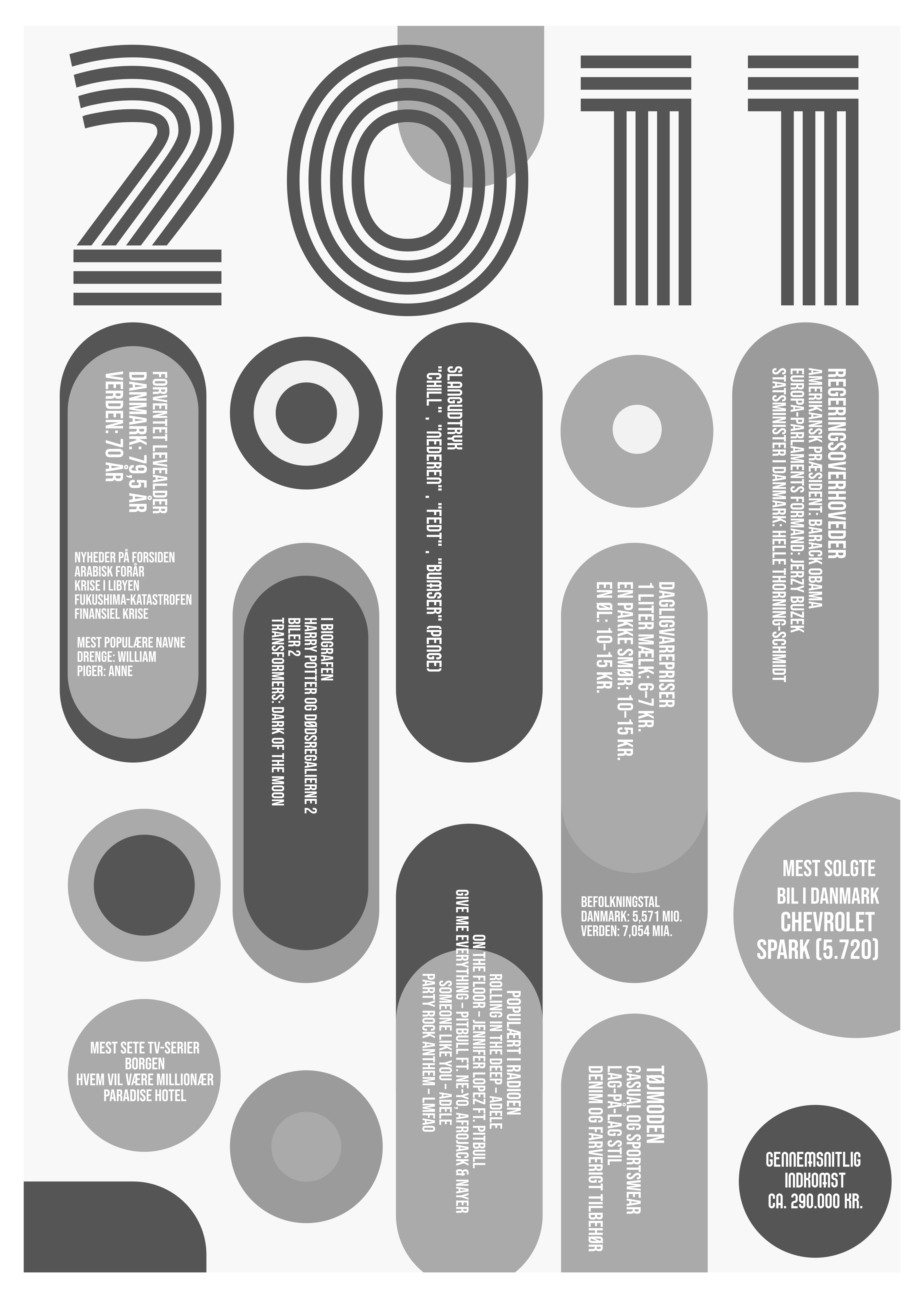 Plakat 2011