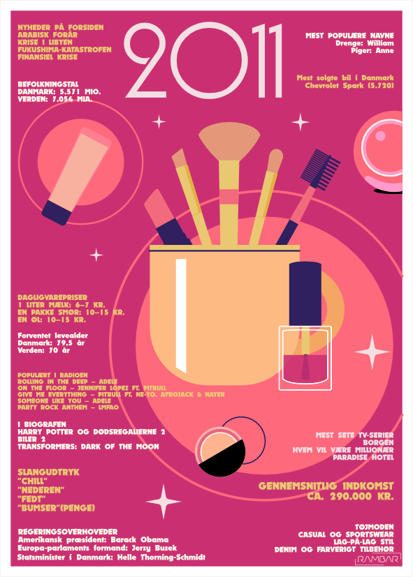 Plakat 2011