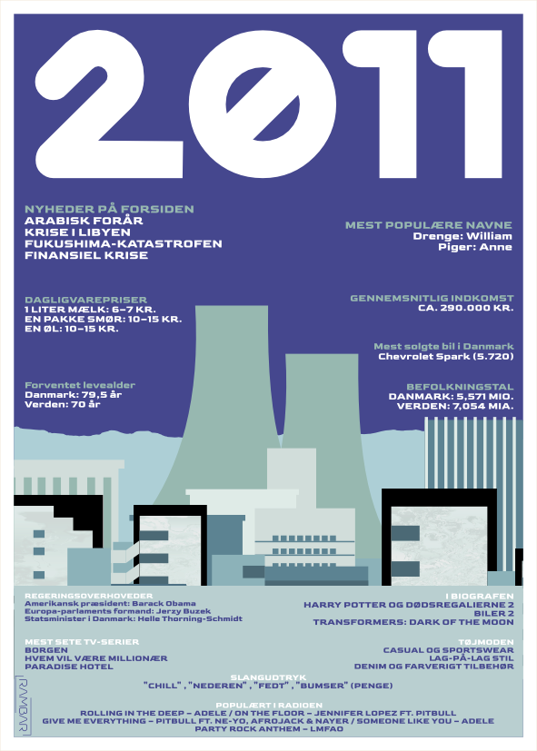 unik-vaegdekoration-plakat-2011.jpg