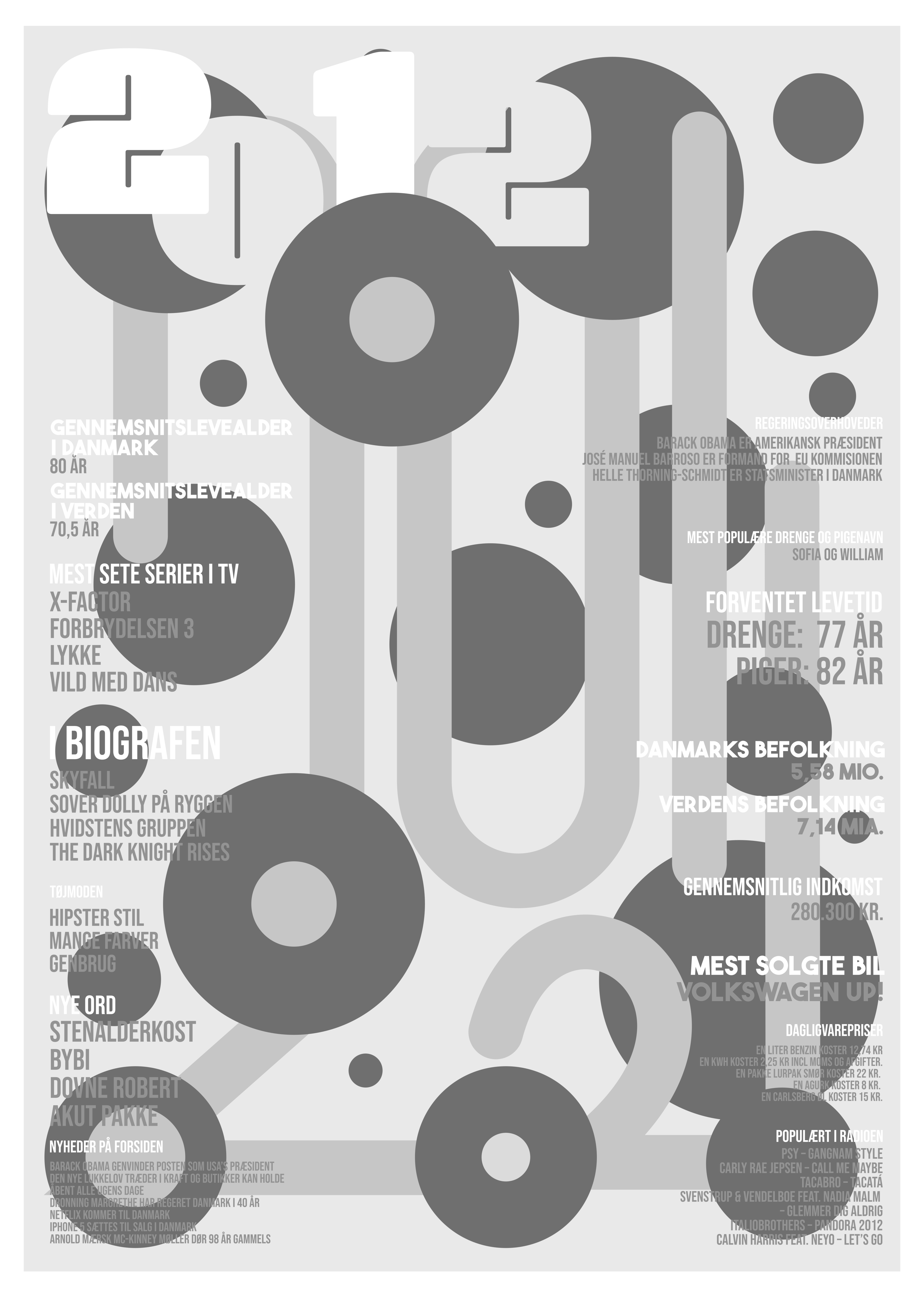 Plakat 2012