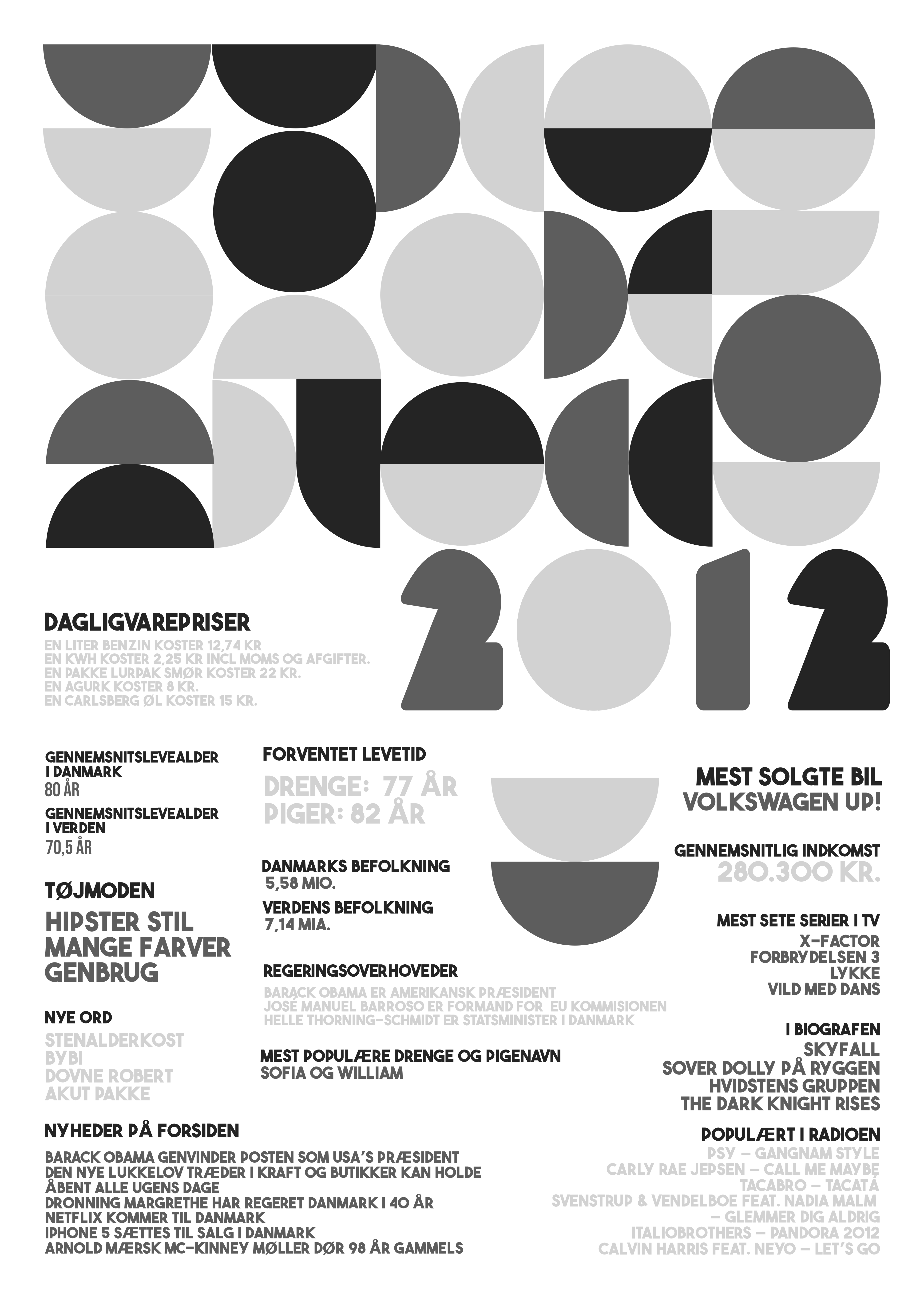 Plakat 2012