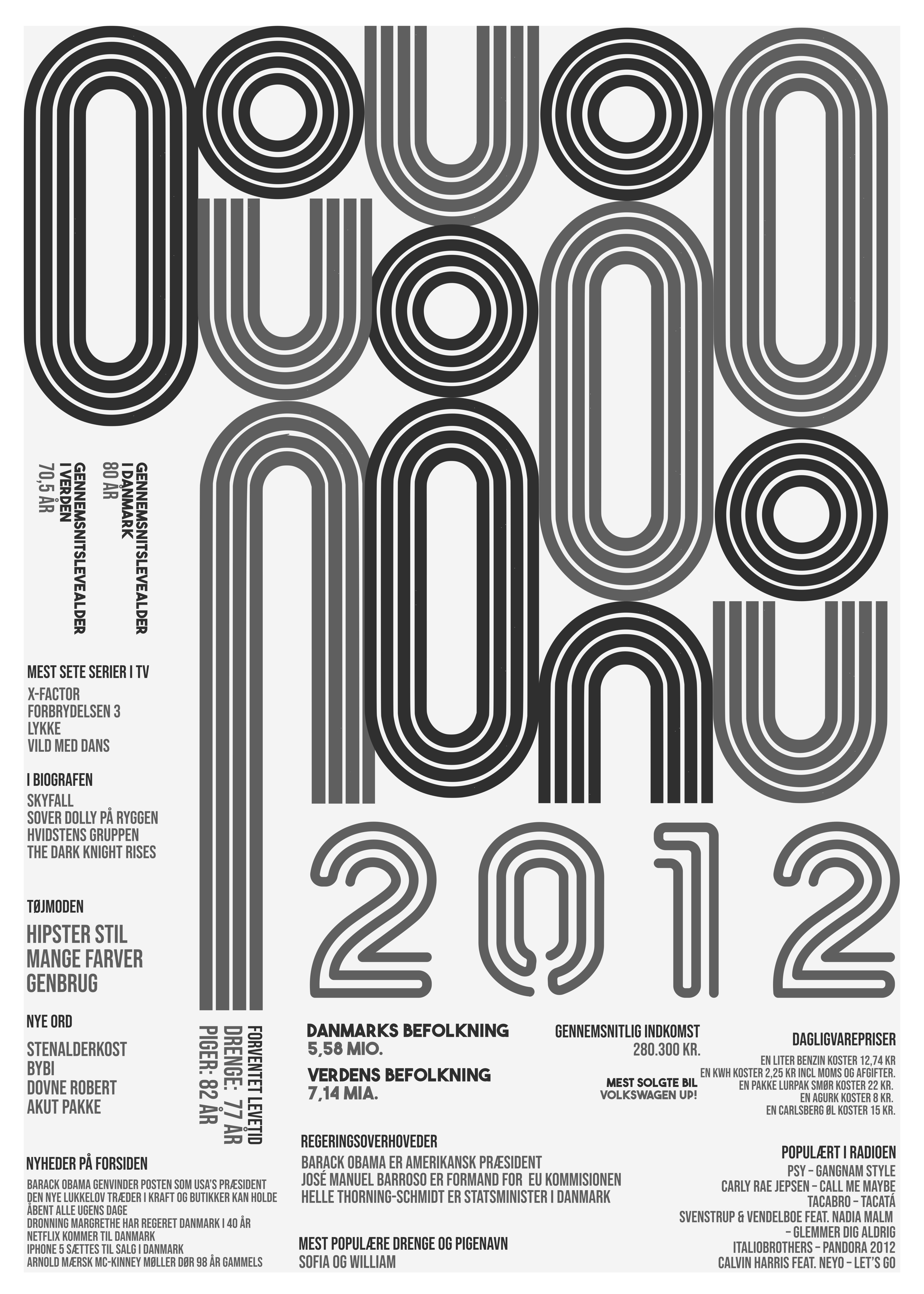 Plakat 2012
