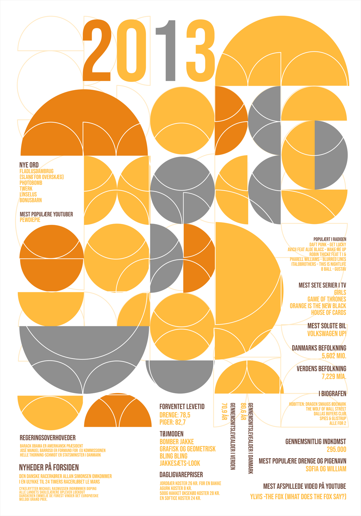 Plakat 2013