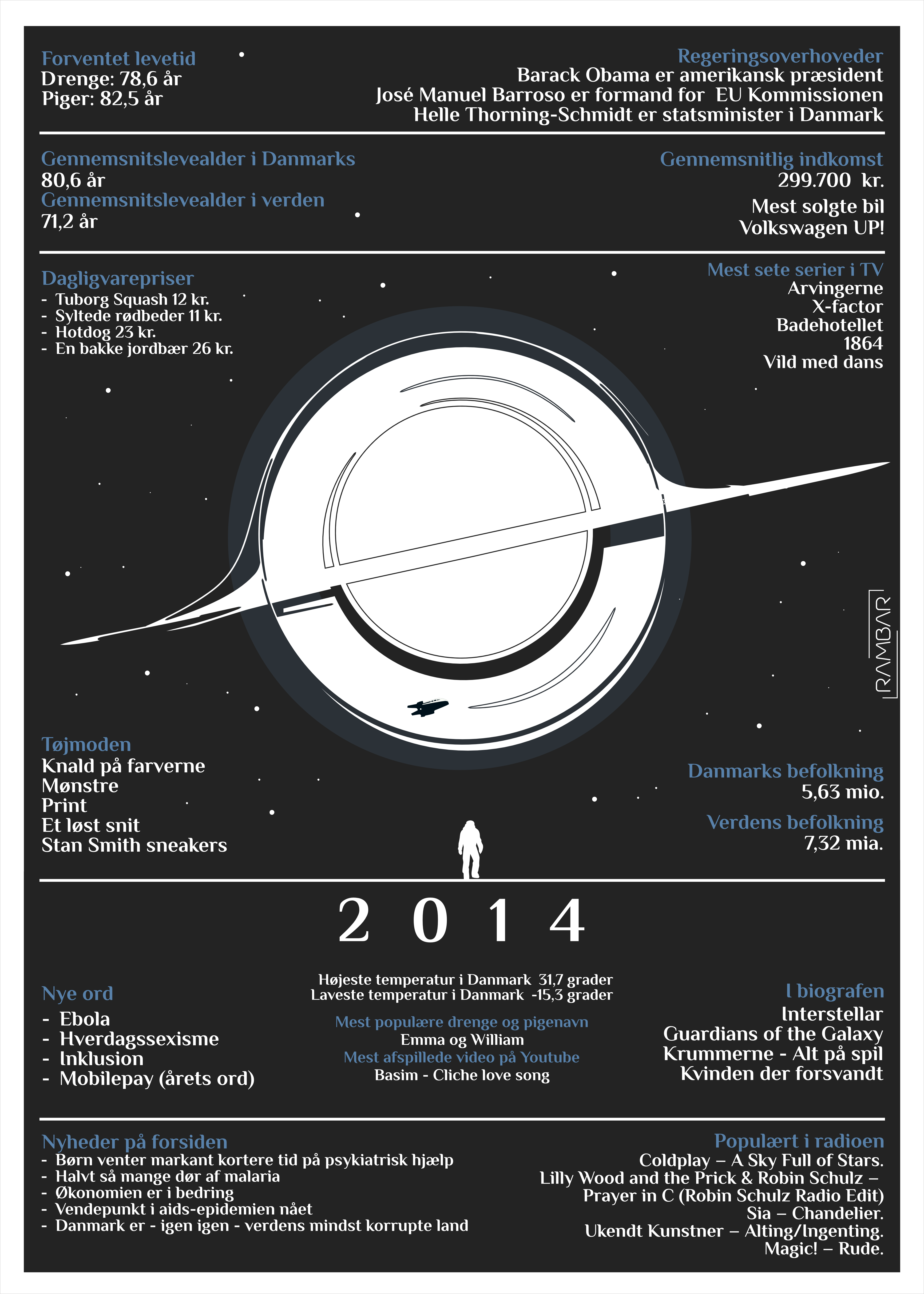 Plakat 2014