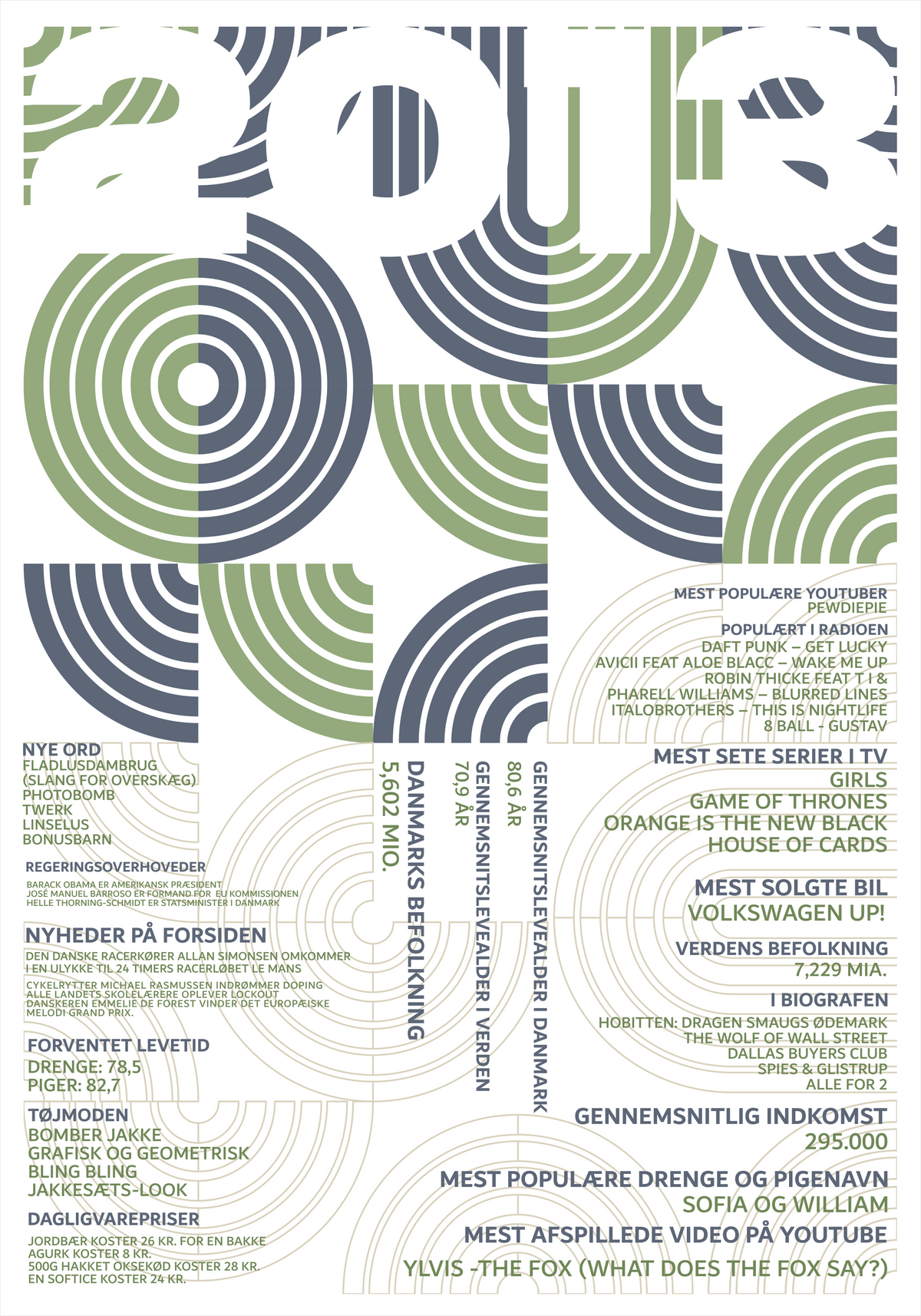 Plakat 2013