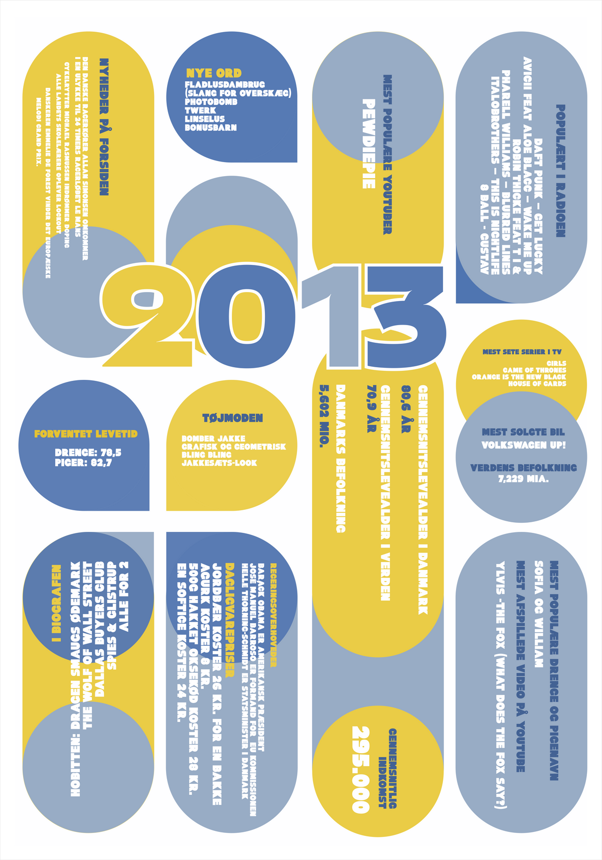 Plakat 2013